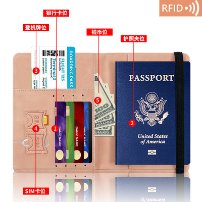 AMAZON PU PELO PASSOU BALSA RFID MULTIFUNCIONAL PASSOU O TITULÁRIO DO PASSOU O COVER DO PASSOU