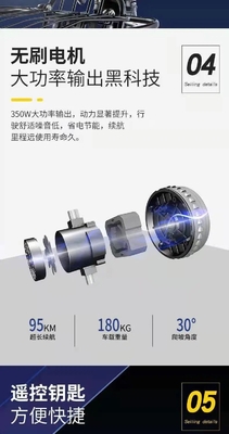 Veículos ELÉTRICOS NOVO ESTANDARDO NACIONAL VEÍCULOS ELÉTRICOS EXPORTAÇÃO MODA VÍCULOS ELÉTRICOS DEUS RODAS Portáteis