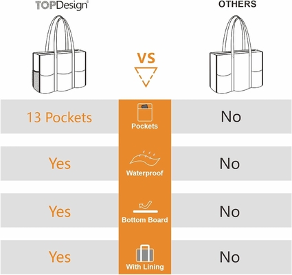 TOPDESIGN UTILITY WATER RESISTENT TOTE BAG com 13 bolsos externos e internos, fecho de fecho superior e suporte de fundo espesso