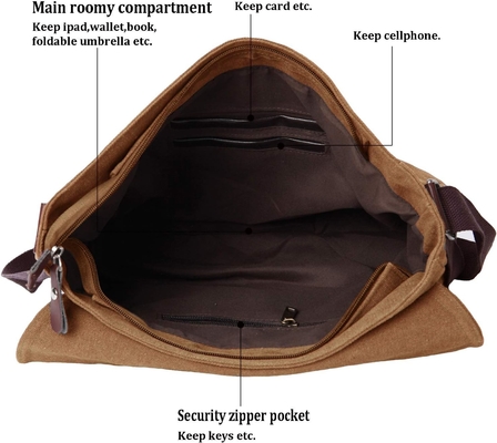 VINTAGE CANVAS SACHEL MESSENGER BAGA PARA HOMENS MUJERES, BAGA DE ESPALHO DE VIAJE 13,5 &quot;BAGAS DE LÁPTOP BOOKBAG