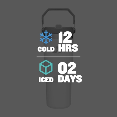 IceFlow Tubler de aço inoxidável com palha, garrafa de água isolada a vácuo para casa, escritório ou carro, copo reutilizável