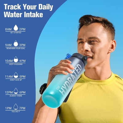 Garrafa de água esportiva com marcação de horário - Horas para beber - Tritano, livre de BPA, à prova de vazamento,