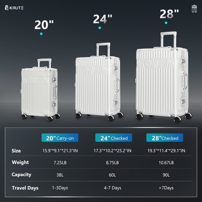 Bagagem sem fechadura com 8 rodas 20 polegadas Maleta de casca dura com PC + ABS TSA Lock 4 Metal Corner Branco