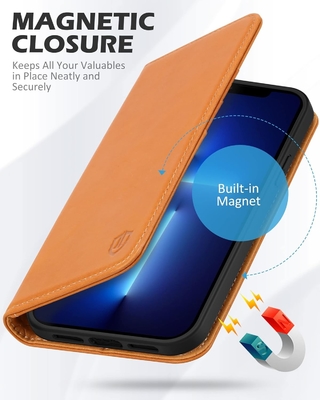 Caixa dobrável de carteira de couro Selo magnético RFID bloqueio porta slot de cartão Caixa totalmente protegida compatível com iPhone 13