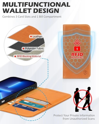Caixa dobrável de carteira de couro Selo magnético RFID bloqueio porta slot de cartão Caixa totalmente protegida compatível com iPhone 13
